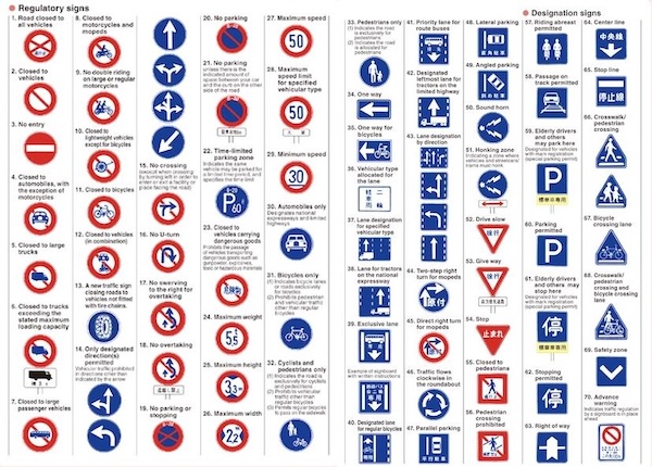 traffic signs in Japan
